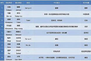 江南娱乐平台稳定吗截图1